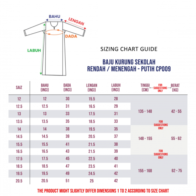 baju_kurung_guide