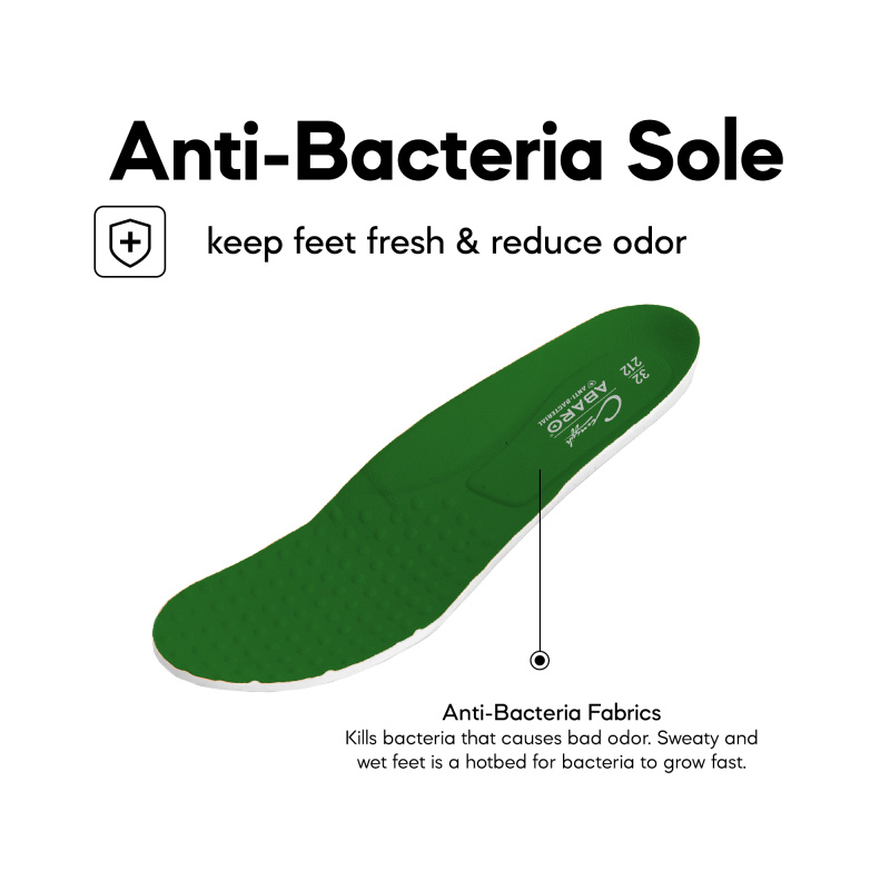 vendor28/2655ac- anti-bacteria-sole