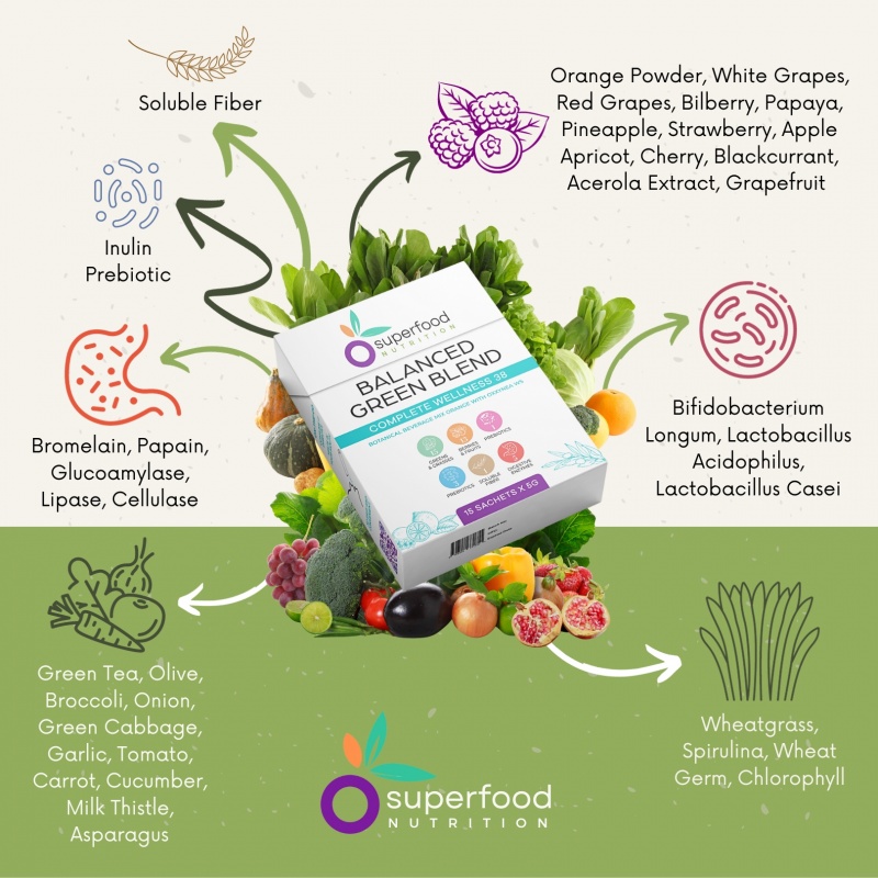 superfood_nutrition_complete_wellness_38_3