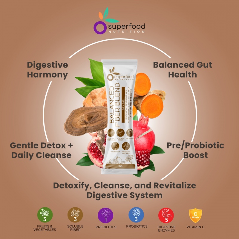 superfood_nutrition_detox_fiber_dtx365_2