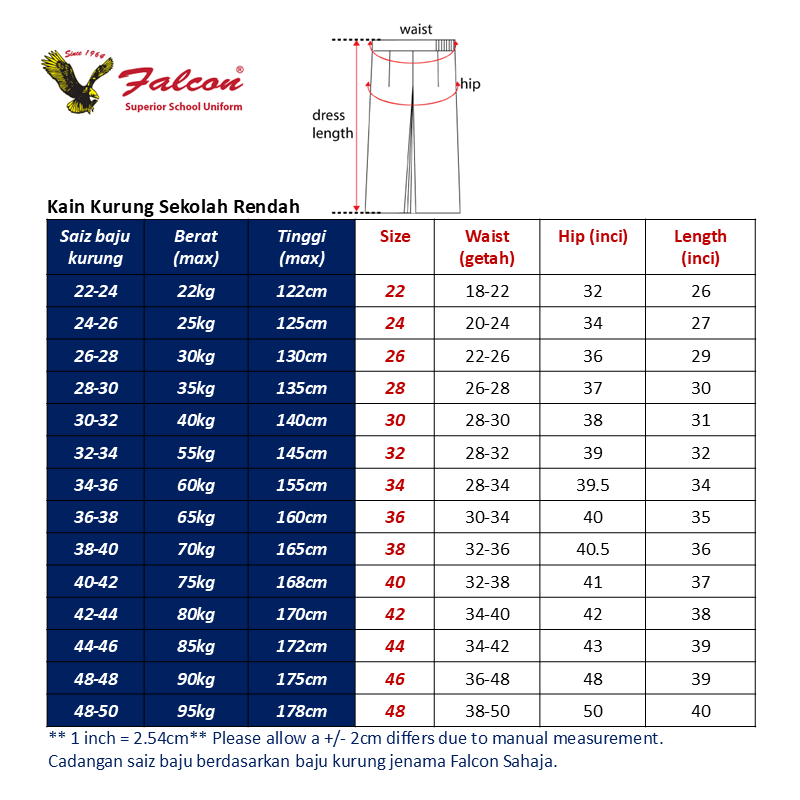 zk68_all_primary_kain_susun_size_spec
